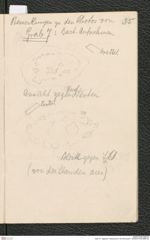 Seite 37, Tagebuch "Statzendorf II der Bronzezeit I" (NHMW-PRAE-BBB-50)